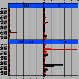 \resizebox{6cm}{!}{\includegraphics{pscolfiles/pall5.eps}}