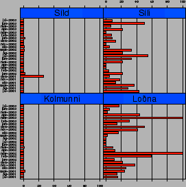 \includegraphics{pscolfiles/pall6.eps}