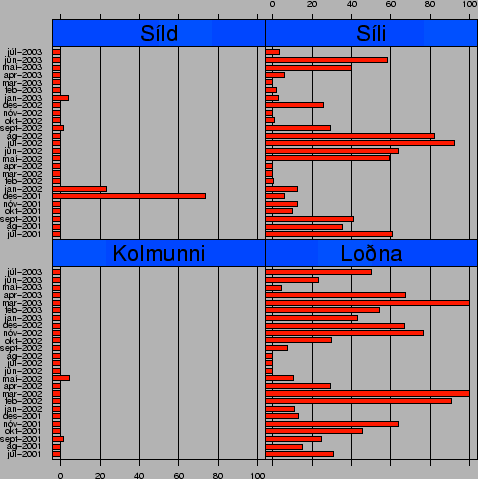 \includegraphics{pscolfiles/pall7.eps}