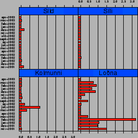 \resizebox{6cm}{!}{\includegraphics{pscolfiles/kald5.eps}}