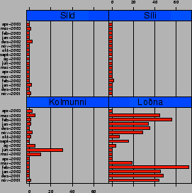 \includegraphics{pscolfiles/kald6.eps}