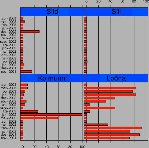 \includegraphics{pscolfiles/kald7.eps}
