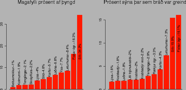 \includegraphics{pscolfiles/bry3.eps}