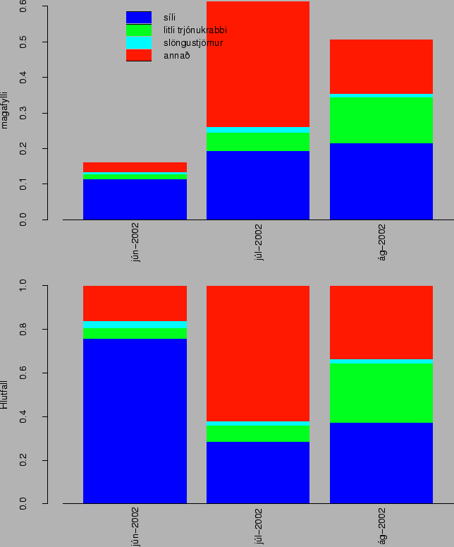 \includegraphics{pscolfiles/all2.eps}