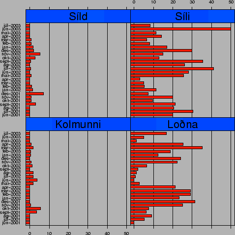 \includegraphics{pscolfiles/all6.eps}