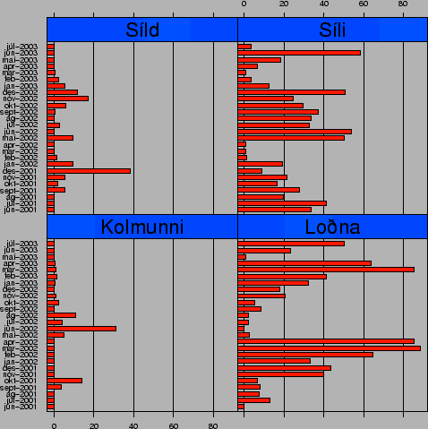\includegraphics{pscolfiles/all7.eps}
