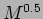 $M^{\frac{2}{3}}$