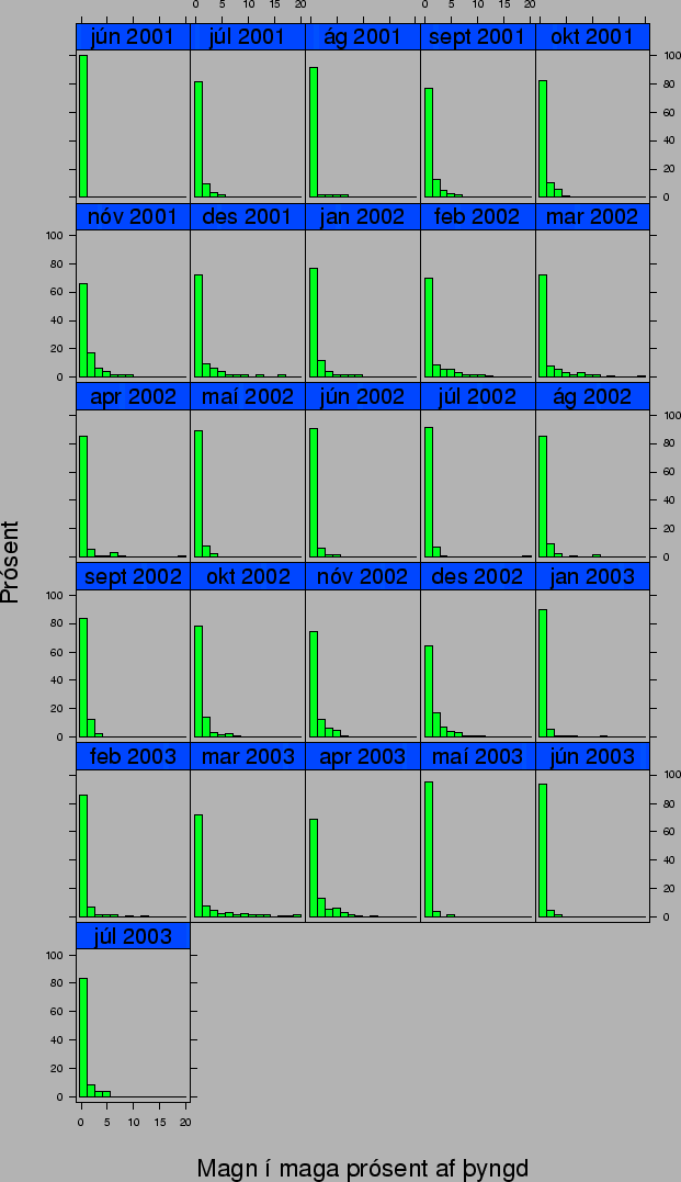 \includegraphics{pscolfiles/oll5.eps}