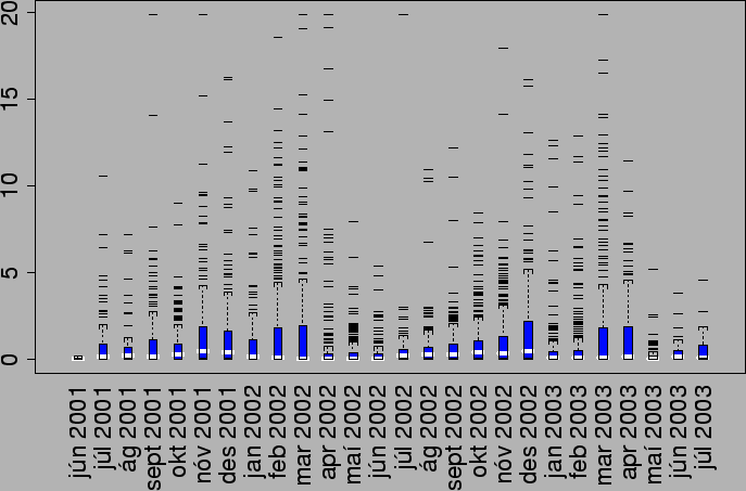 \includegraphics{pscolfiles/oll6.eps}
